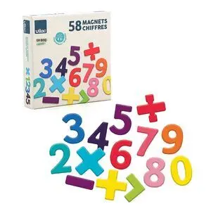 Numeros Magneticos