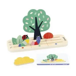 Orientarse en el Espacio - el Jardín