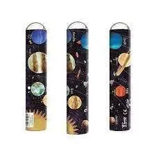 Caleidoscopio Planets