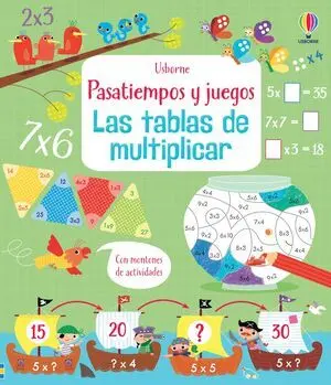 Las Tablas de Multiplicar